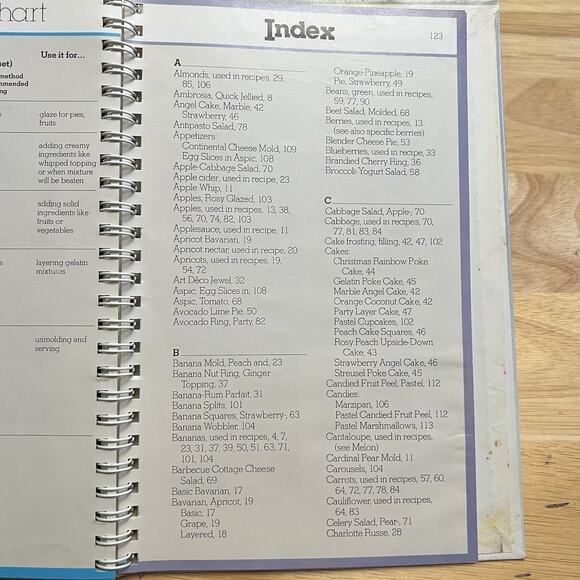 Vintage 1981 Joys Of JELLO Cookbook Loads of Recipes General Foods Spiral Bound - Picture 6 of 10